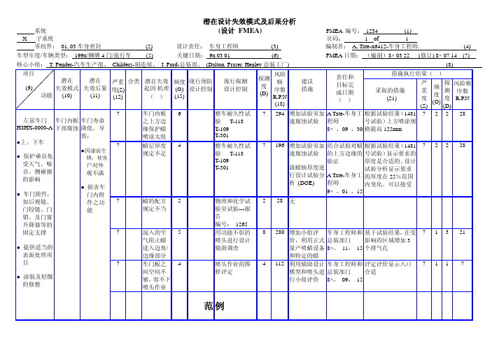 DFMEA案例