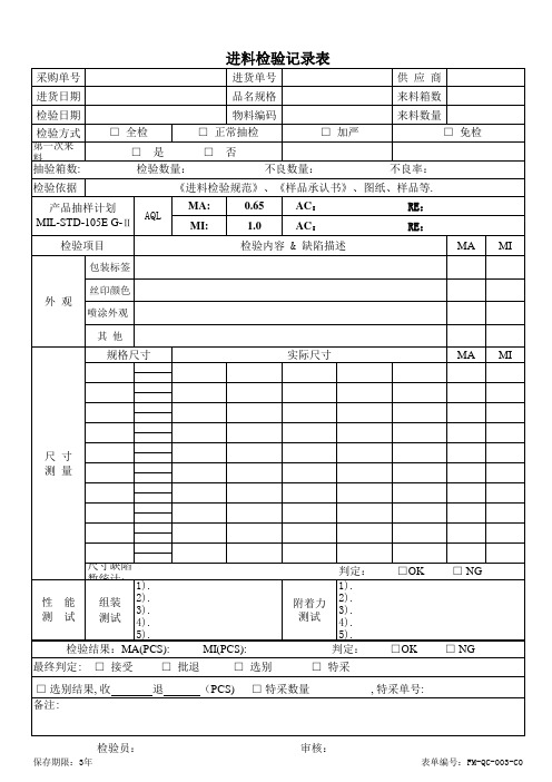 进料检验记录表