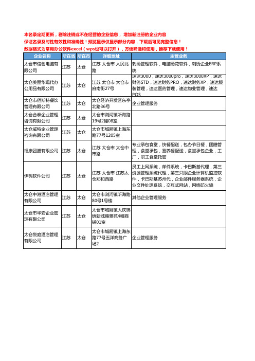 新版江苏省太仓企业管理工商企业公司商家名录名单联系方式大全10家