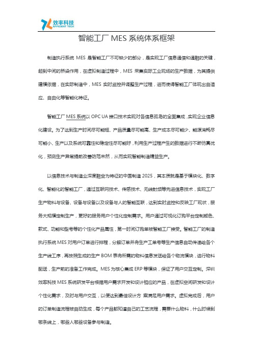 智能工厂MES系统体系框架