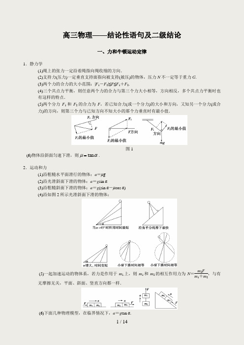 高中物理二级结论(整理)