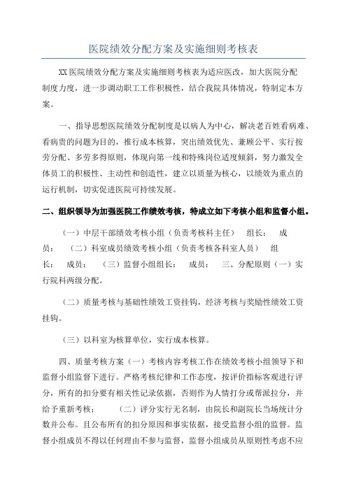 医院绩效分配方案及实施细则考核表