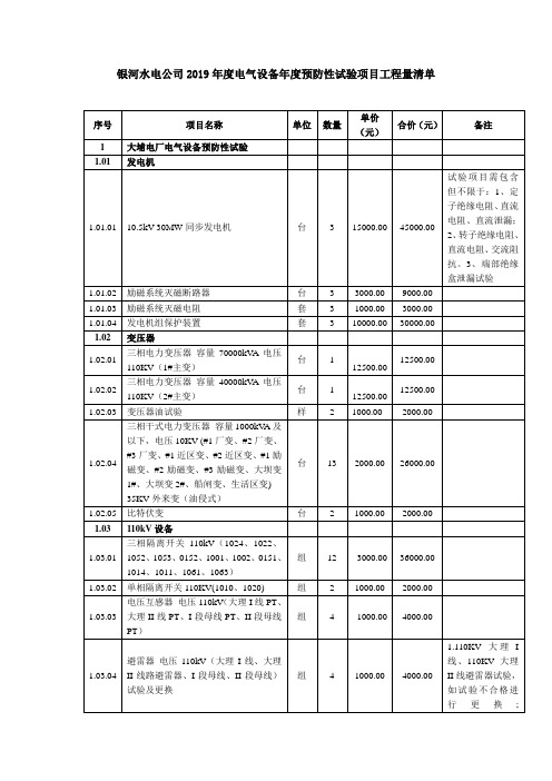 水电站电气设备年度预防性试验项目工程量清单