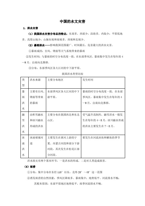 人教版高中地理选修5《第二章 中国的自然灾害 第三节 中国的水文灾害》_11