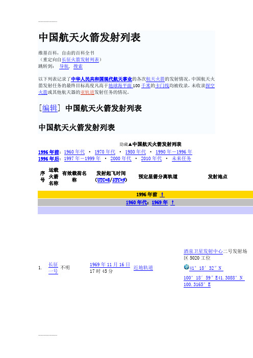 (整理)中国航天火箭发射列表