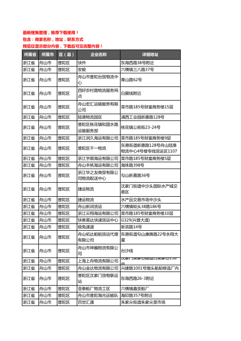 新版浙江省舟山市普陀区托运企业公司商家户名录单联系方式地址大全29家