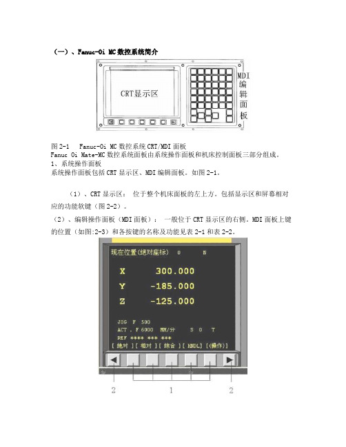 数控铣床面板操作与对刀00000000