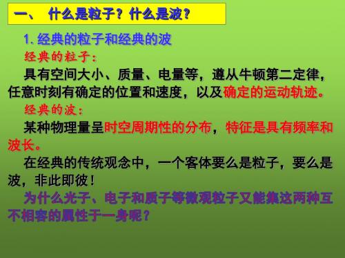 高中物理选修5 .不确定关系(共16张PPT) (5)