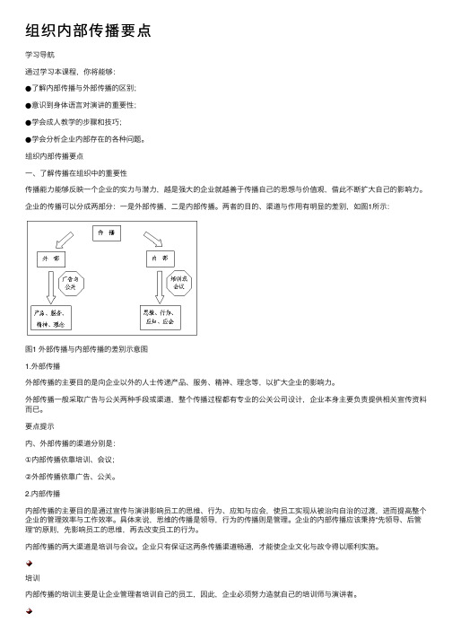 组织内部传播要点