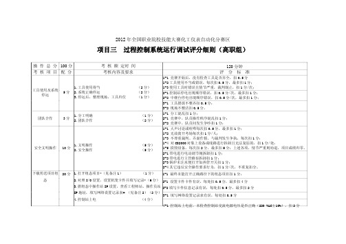 2012年全国职业院校技能大赛”高职组化工仪表自动化项目三