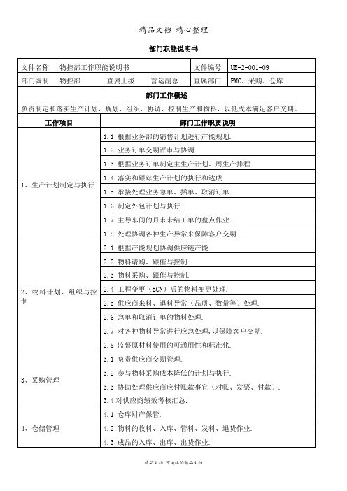 物控岗位职位描述,物控部工作职责、部门管理目标、指标