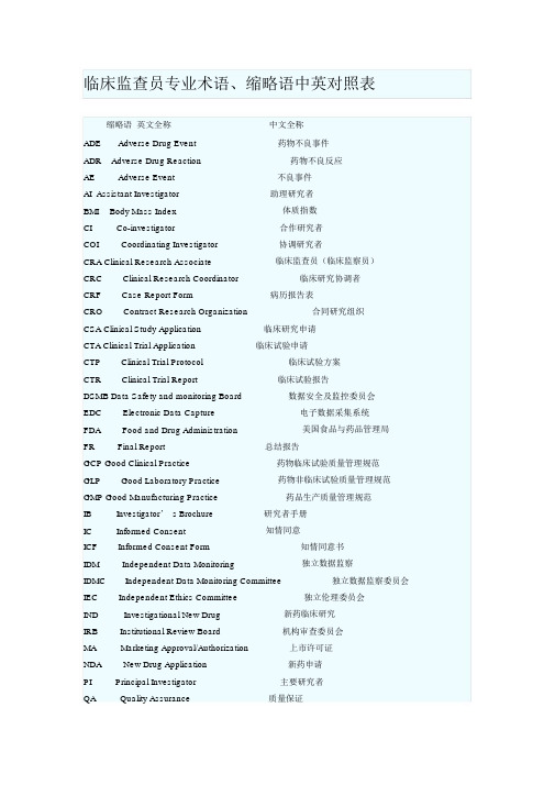 临床监查员专业术语