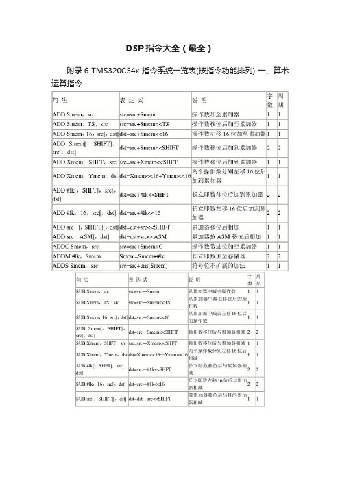 DSP指令大全（最全）