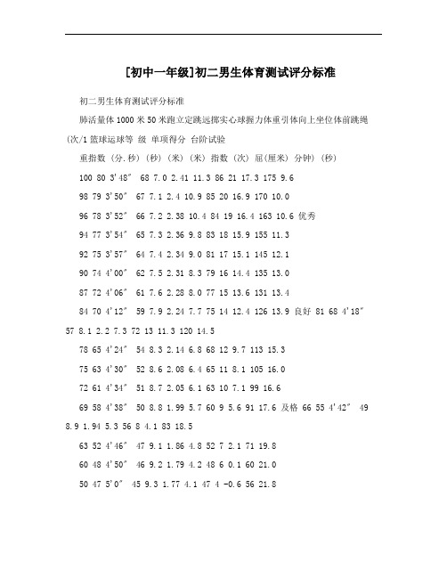 [初中一年级]初二男生体育测试评分标准