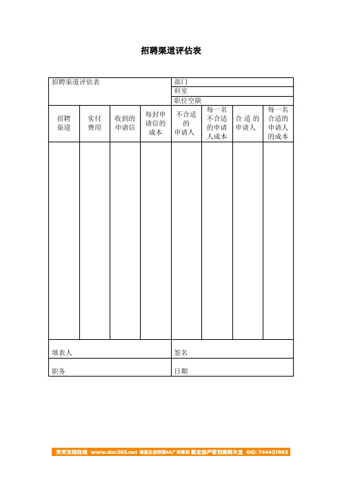 招聘渠道评估表