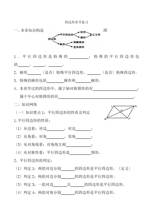 八年级下平行四边形章末复习讲义