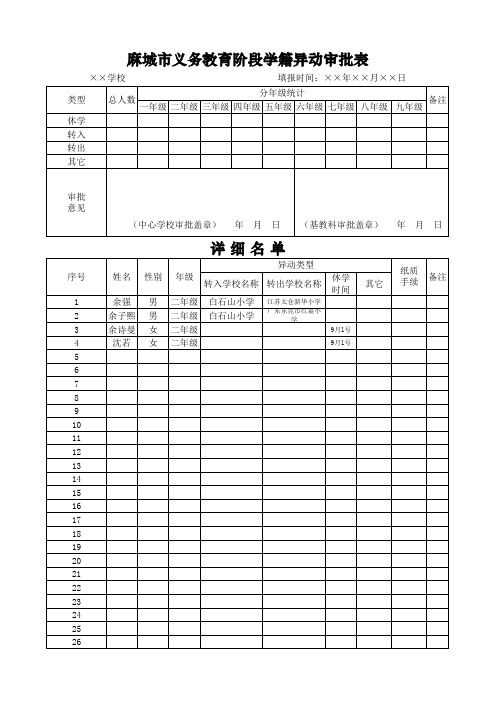 麻城市义务教育阶段学籍异动审批表 (1)