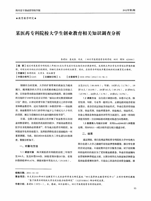 某医药专科院校大学生创业教育相关知识调查分析