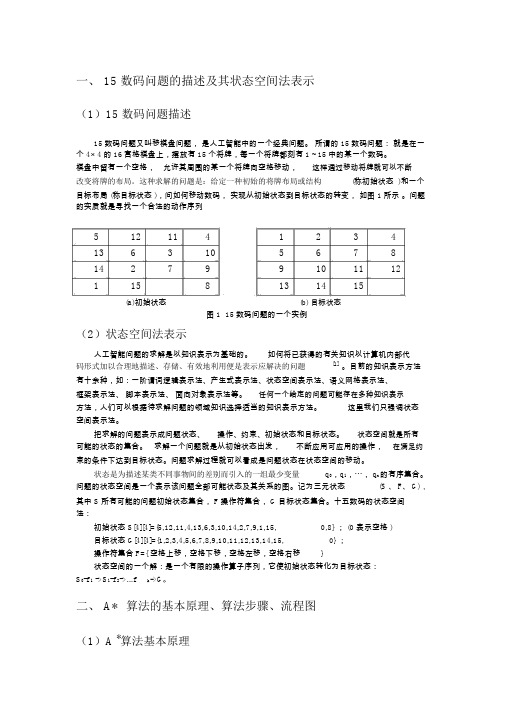 用A算法解决十五数码问题