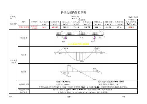 桥梁支架构件验算表