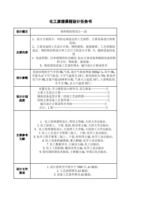 化工原理课程设计氨气填料吸收塔设计