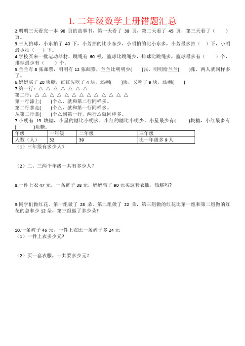 【强烈推荐】二年级数学上册错题汇总