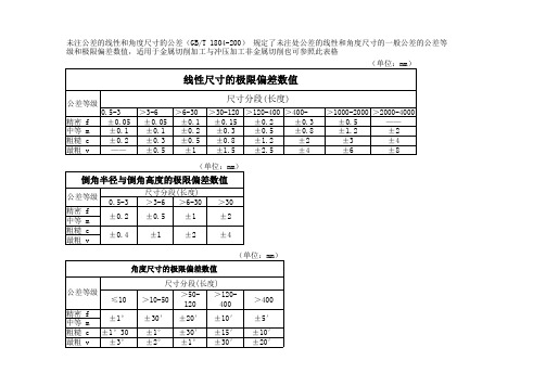 未注公差标准(GBT 1804-200)