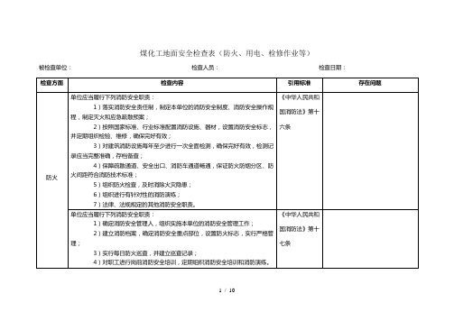 煤化工地面安全检查表