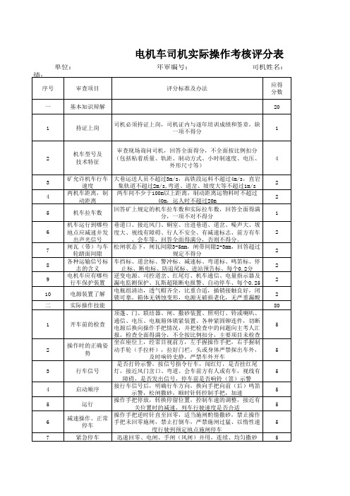 电机车司机实际操作考核评分表