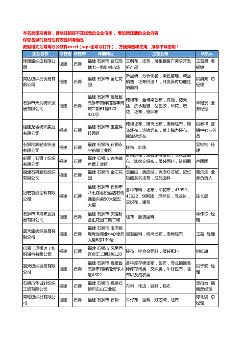 2020新版福建省石狮坯布工商企业公司名录名单黄页大全18家