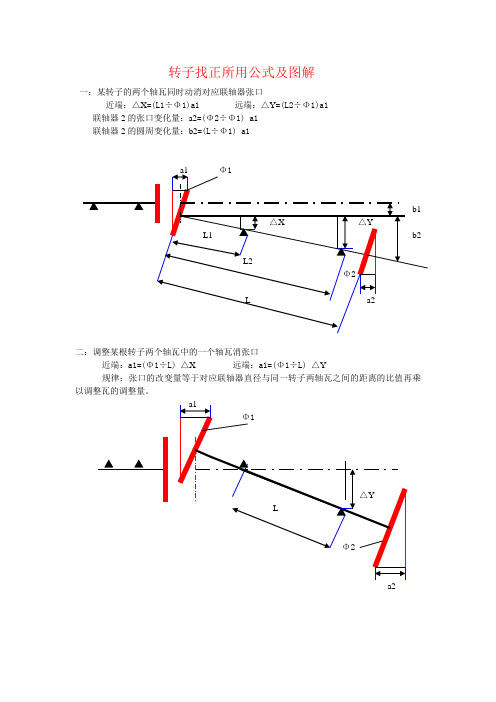 转子找正计算公式及图解