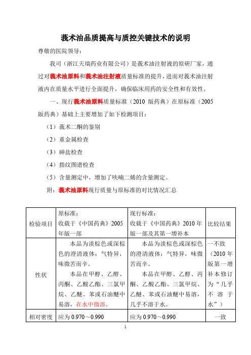 莪术油品质提高与质控关键技术的研究