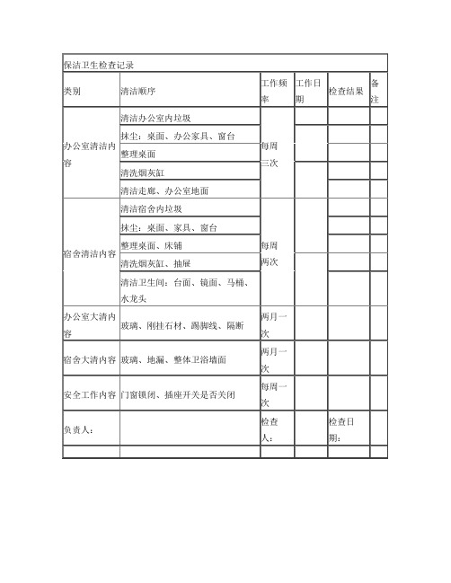 保洁卫生检查记录