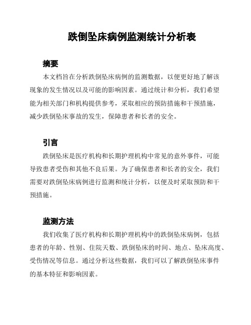 跌倒坠床病例监测统计分析表