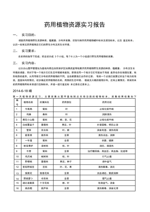 药用植物资源实习报告