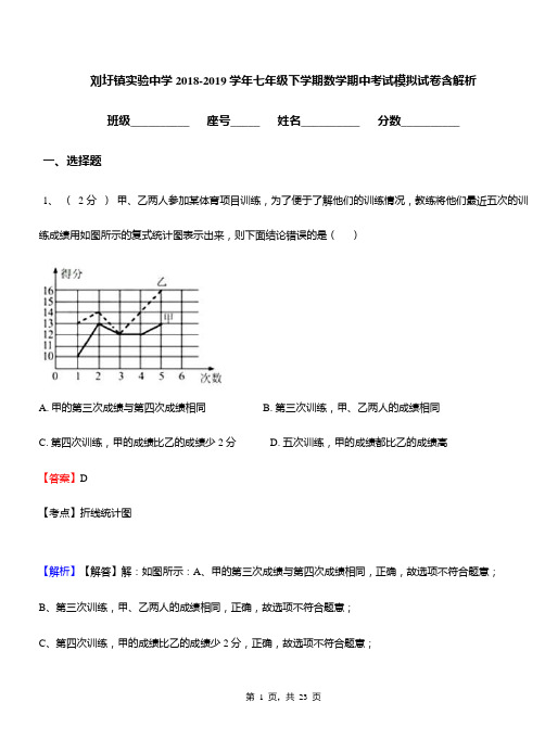 刘圩镇实验中学2018-2019学年七年级下学期数学期中考试模拟试卷含解析