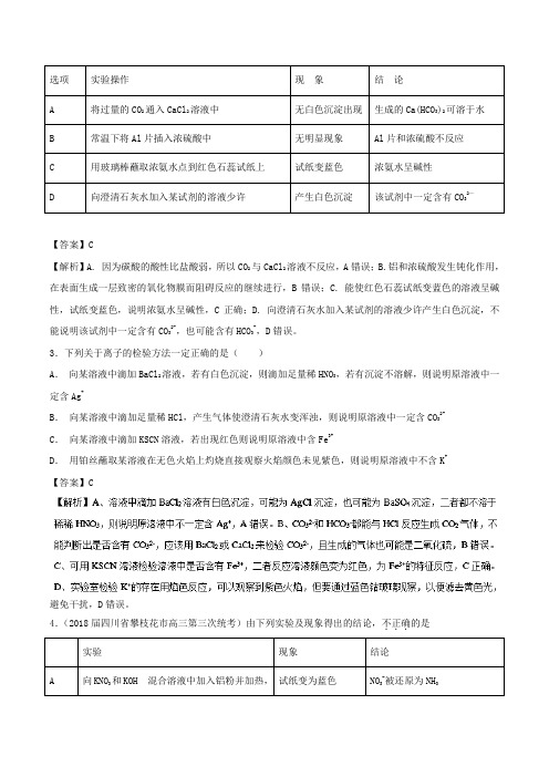 高考化学 难点剖析 专题06 离子检验练习