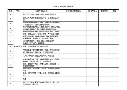 公司办公楼安全检查表