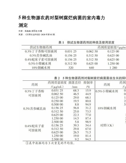 5种生物源农药对梨树腐烂病菌的室内毒力测定