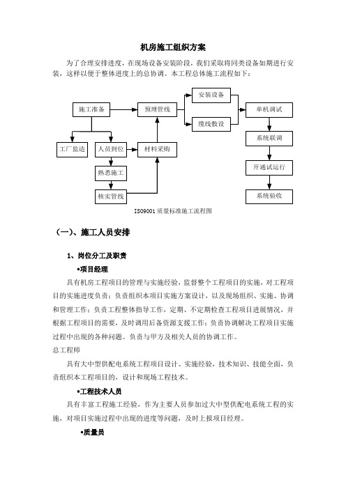 机房施工组织方案(含摄像头、UPS、发电机、防静电地板、消防设备等安装)