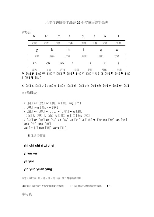 小学汉语拼音字母表_26个汉语拼音字母表-26个小学字母