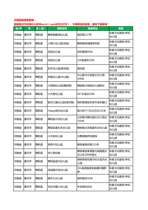 2020新版河南省漯河市舞阳县幼儿园工商企业公司商家名录名单黄页联系方式电话大全90家