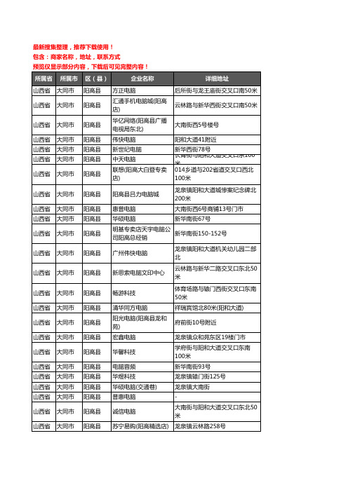 新版山西省大同市阳高县电脑企业公司商家户名录单联系方式地址大全25家