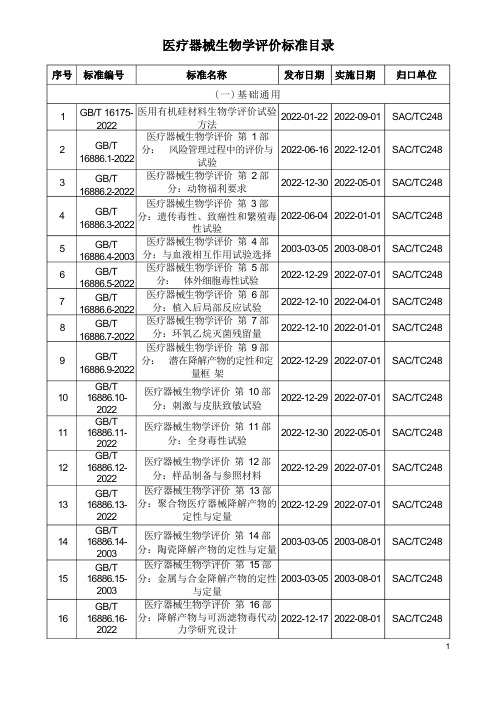 医疗器械生物学评价标准目录