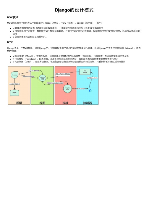 Django的设计模式