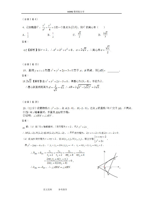 2018各地高考数学文科分类汇编_解析几何