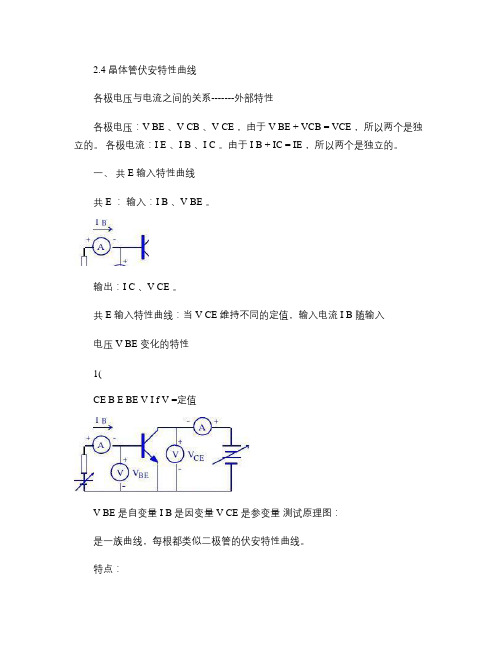 晶体管伏安特性曲线(2.4).