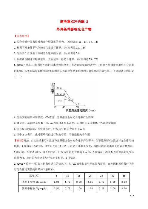 【世纪金榜】2016届高考生物二轮复习 题型专练 高考重点冲关练2 外界条件影响光合产物