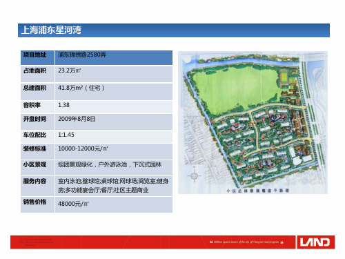 上海浦东星河湾产品剖析