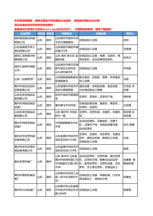 2020新版山东省豆制品设备工商企业公司名录名单黄页大全114家